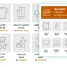YITH WooCommerce Multi Vendor / Marketplace