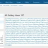 Montre tous les utilisateurs de la galerie
